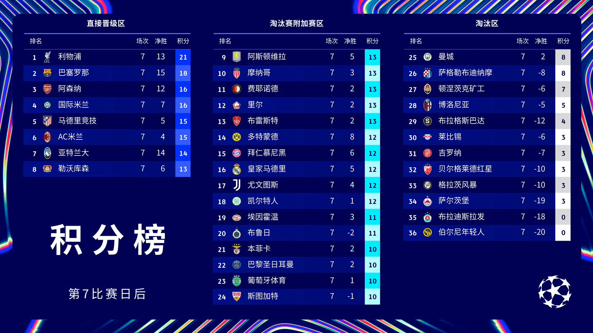 巴黎圣日耳曼新星崭露头角，未来或成球队顶梁柱，然后留言各种一起学生准备.的简单介绍